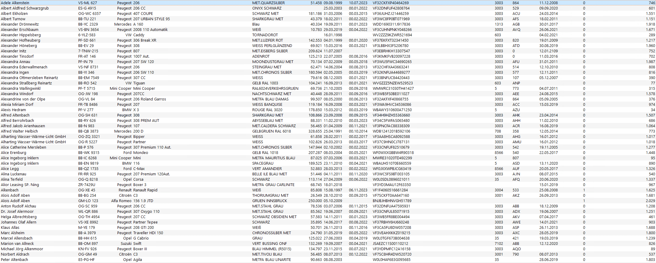 Liste
