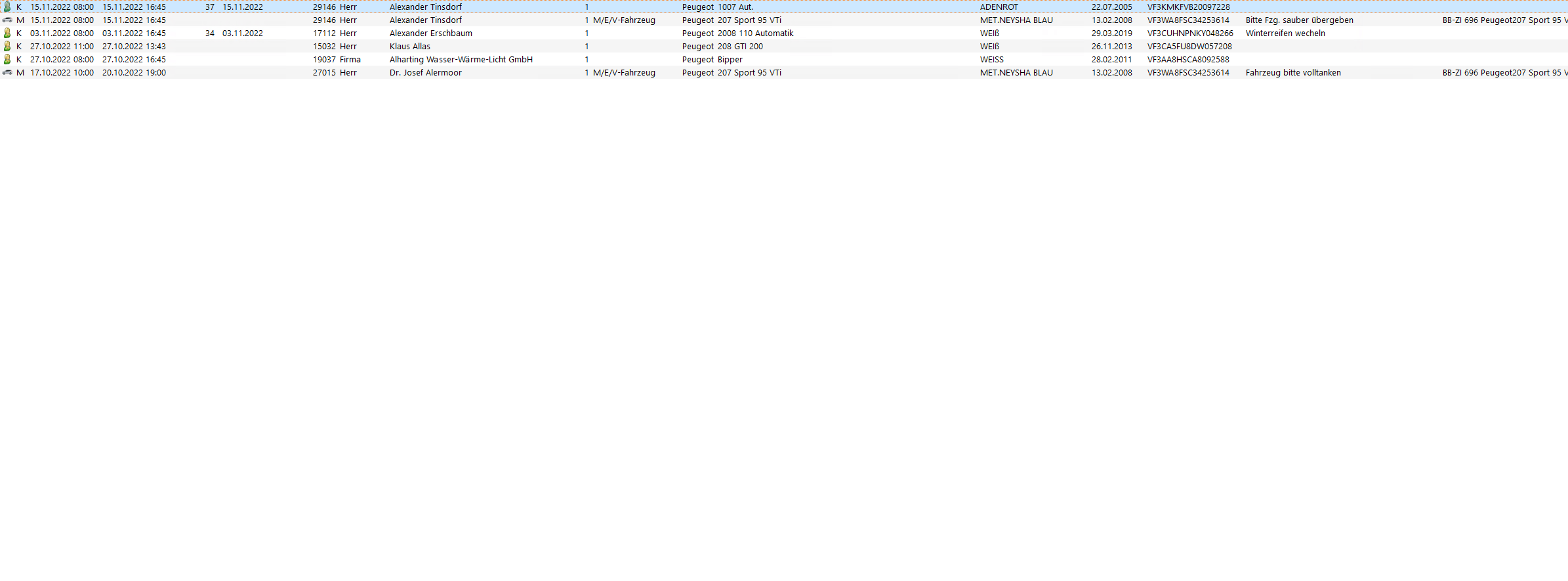 Liste